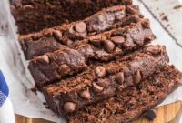 Ultimate Chocolate Banana Loaf