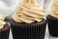 Decadent Mocha Treats