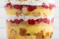 Ultimate Party Cake Bowl