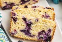 Bright Lemon Blueberry Loaf